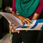 skills assessment analysis