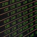 stock market growth chart